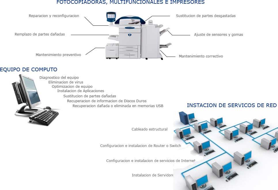 reparacion, mantenimiento a impresores, fotocopiadores y equipo de computo